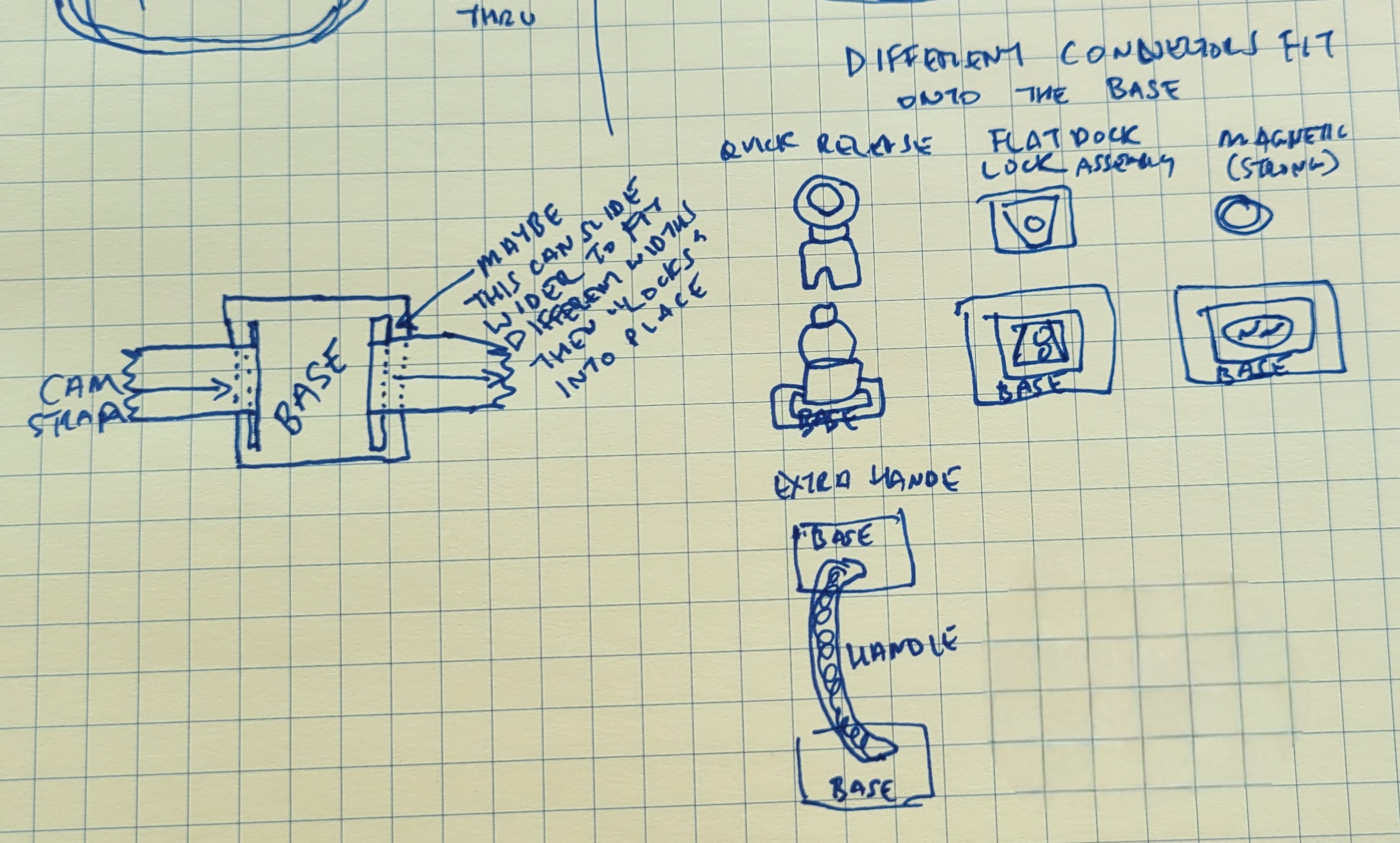 Initial concept sketches